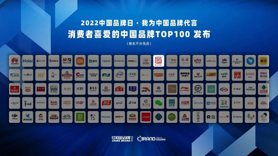 喜報|成義燒坊榮登“消費者喜愛中國(guó)品牌100強”榜單